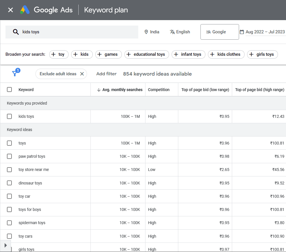 seo-process-setp2-keywords-research.png