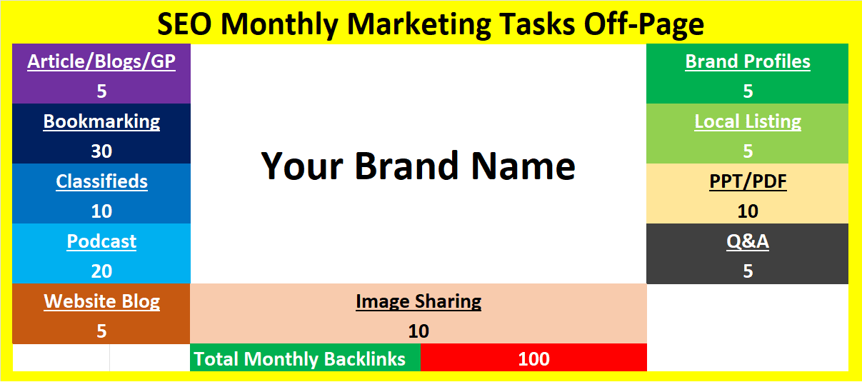 seo-process-setp4-seo-strategy-planning.png